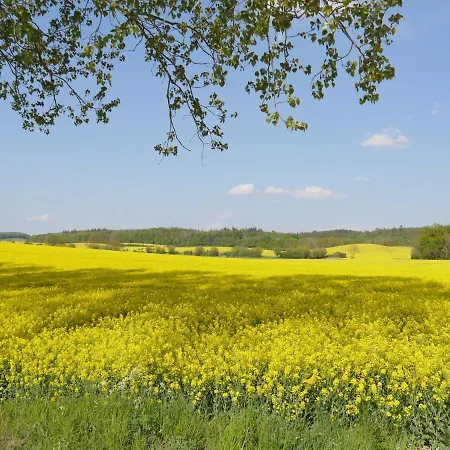 Gross Köthel Hohen-Demzin